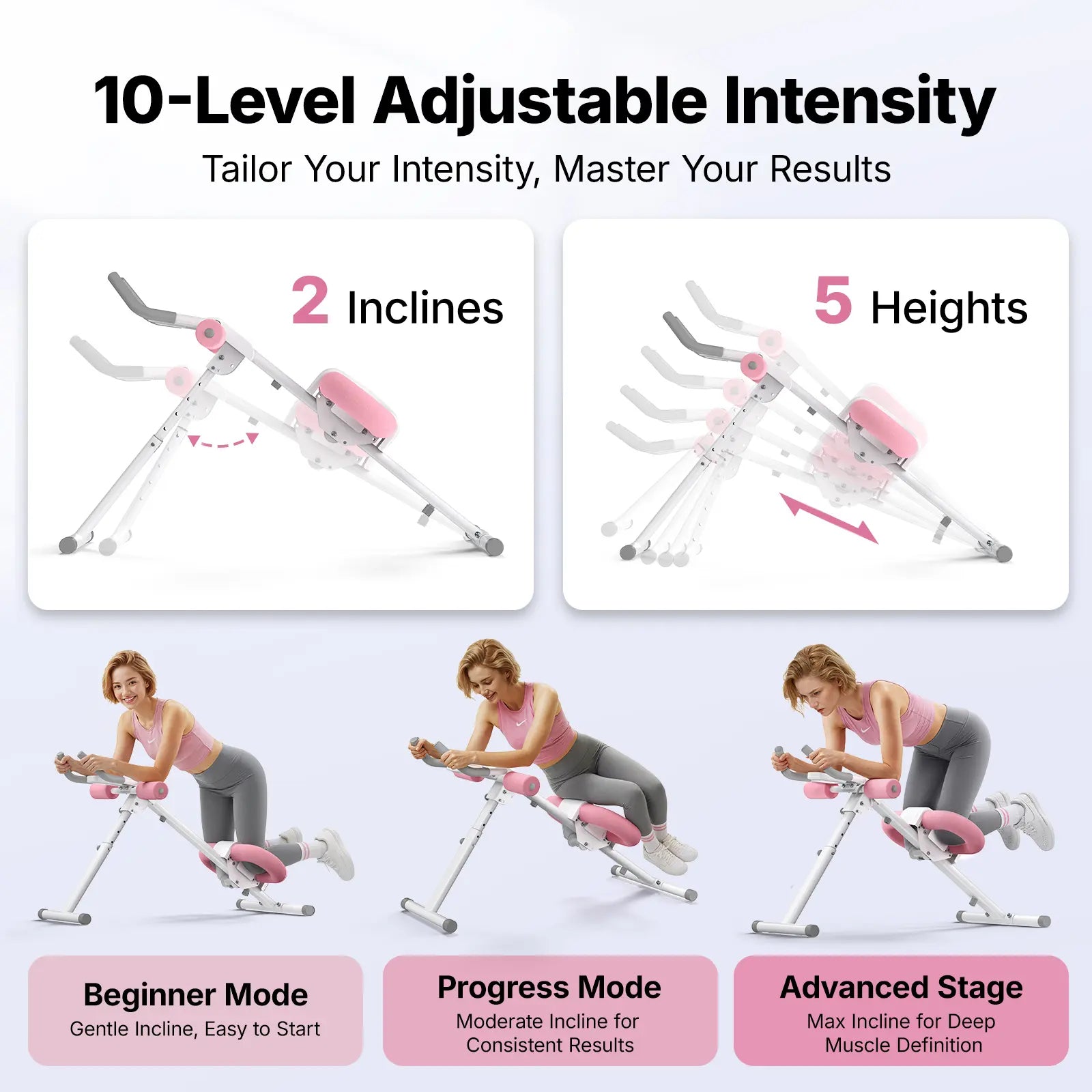 10-Level Resistance Ab Trainer | Foldable with LCD Monitor